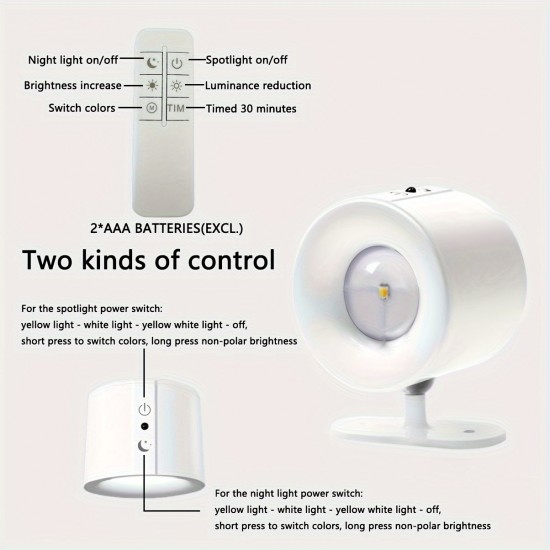 1PC LED 磁気式キャビネット下照明、360°回転可能、両面照明、タッチコントロールとリモコン、USB充電、調光可能、読書、キャビネット、寝室、リビングルーム、屋内使用 - プラスチック素材、LED光源、充電式リチウム電池、≤36V動作電圧