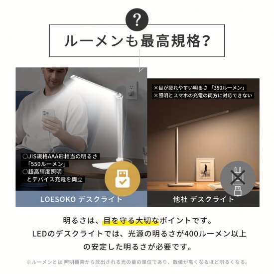 デスクランプ LEDアイランプ 学生アイランプ 学習ランプ 読書ランプ ベッドサイドランプ