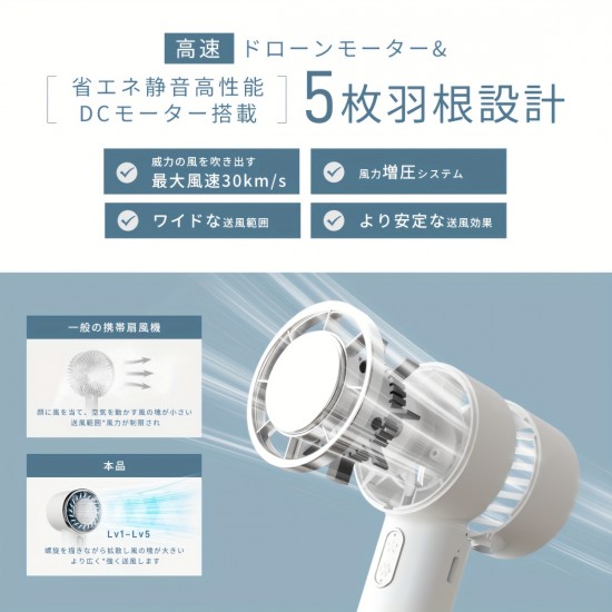 ハンディファン 冷却プレート搭載 携帯扇風機 冷感 手持ち扇風機 ハンディ扇風機 5段階風力調節 長時間稼働 超軽量 静音 クーラー機能 ミニ扇風機 小型扇風機 ミニファン 熱中症対策 USB充電式 小型 卓上 カラビナ付き ホワイト
