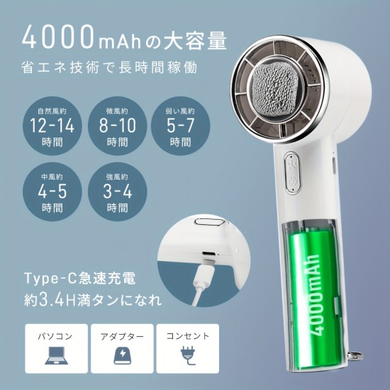 ハンディファン 冷却プレート搭載 携帯扇風機 冷感 手持ち扇風機 ハンディ扇風機 5段階風力調節 長時間稼働 超軽量 静音 クーラー機能 ミニ扇風機 小型扇風機 ミニファン 熱中症対策 USB充電式 小型 卓上 カラビナ付き ホワイト